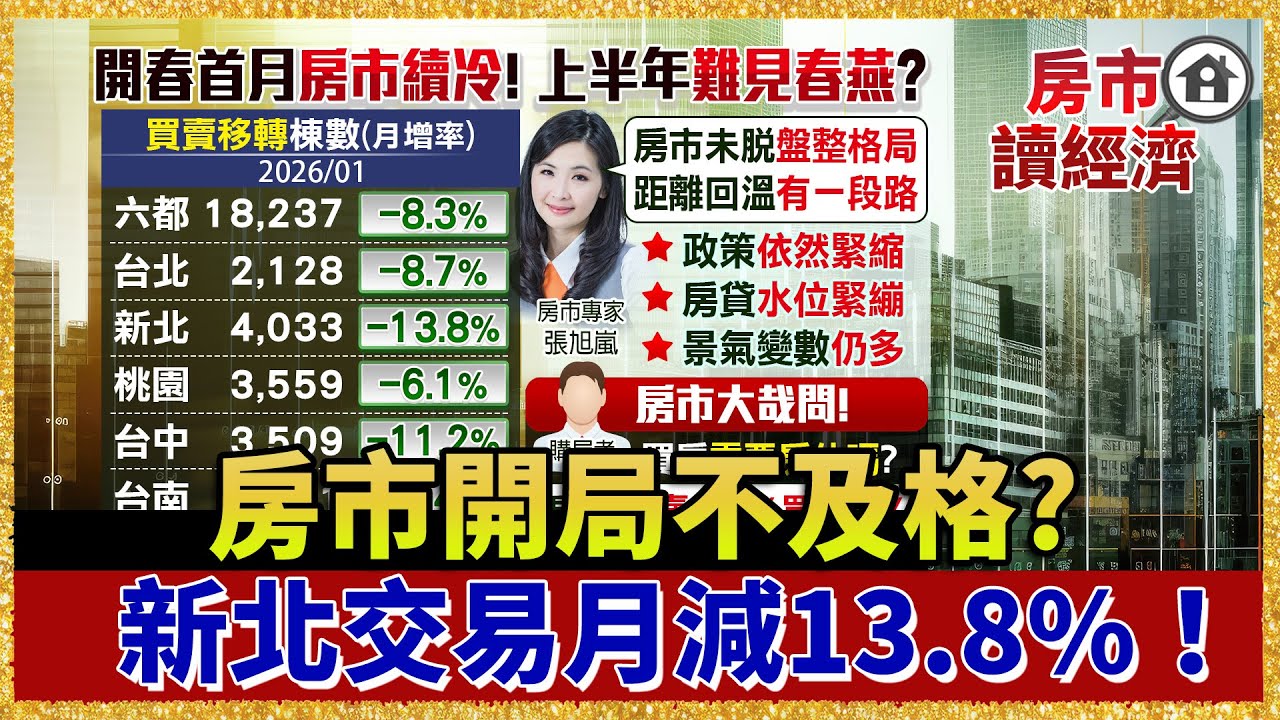 房市開局不及格？新北交易月減13.8%！ 現金吃緊想省仲介費！地政士真能幫上忙？【#房市讀經濟】｜#寰宇財經新聞