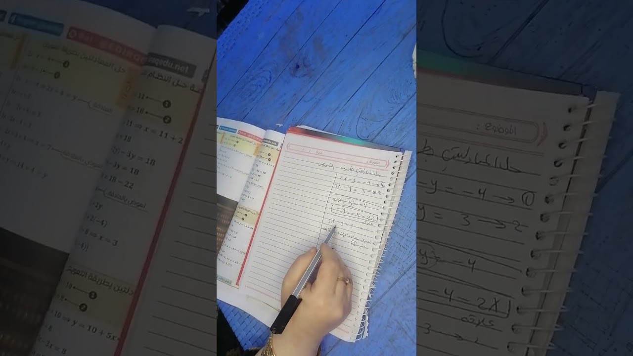 رياضيات ثالث متوسط حل المعادلات بالتعويض الفصل الثالث