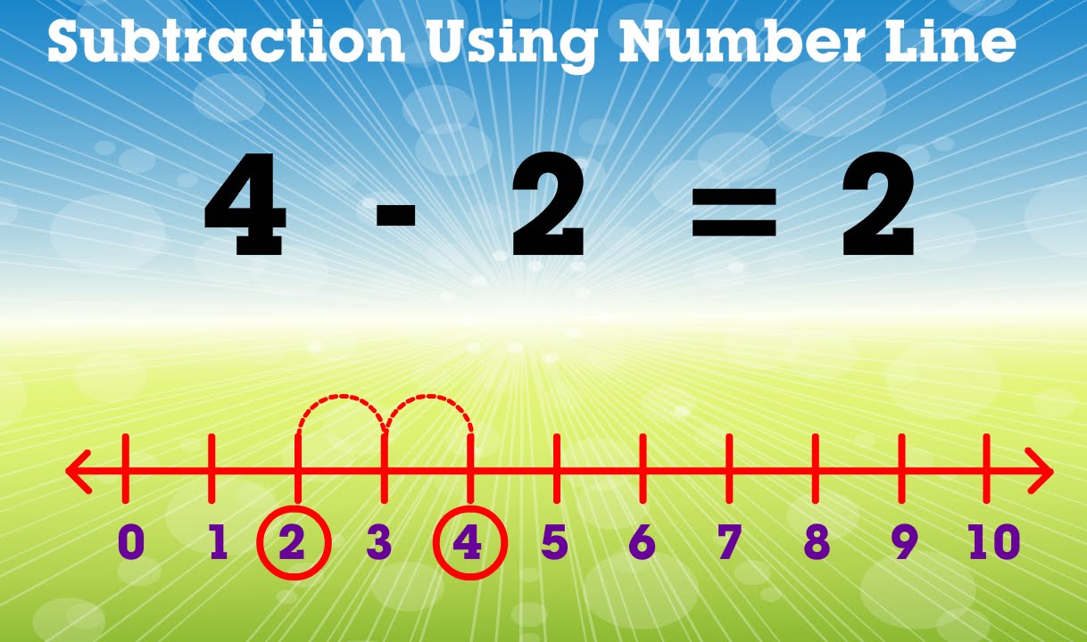 Learn Subtraction by 2 Using Number Line | Mathematics Book B | Periwinkle