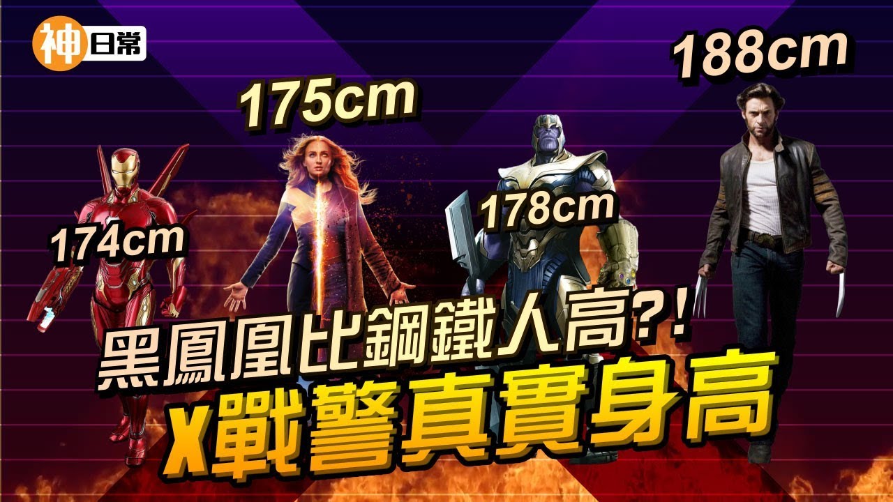 X戰警真實身高，黑鳳凰比鋼鐵人高?!