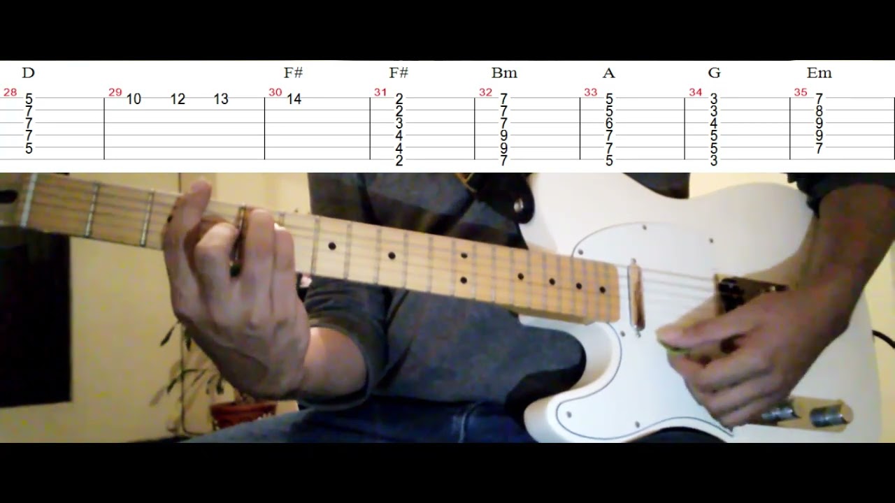 Hipocresia - Pasteles Verdes ( Tutorial de Guitarra )/ E.G.V. ACADEMIA DE MÚSICA.