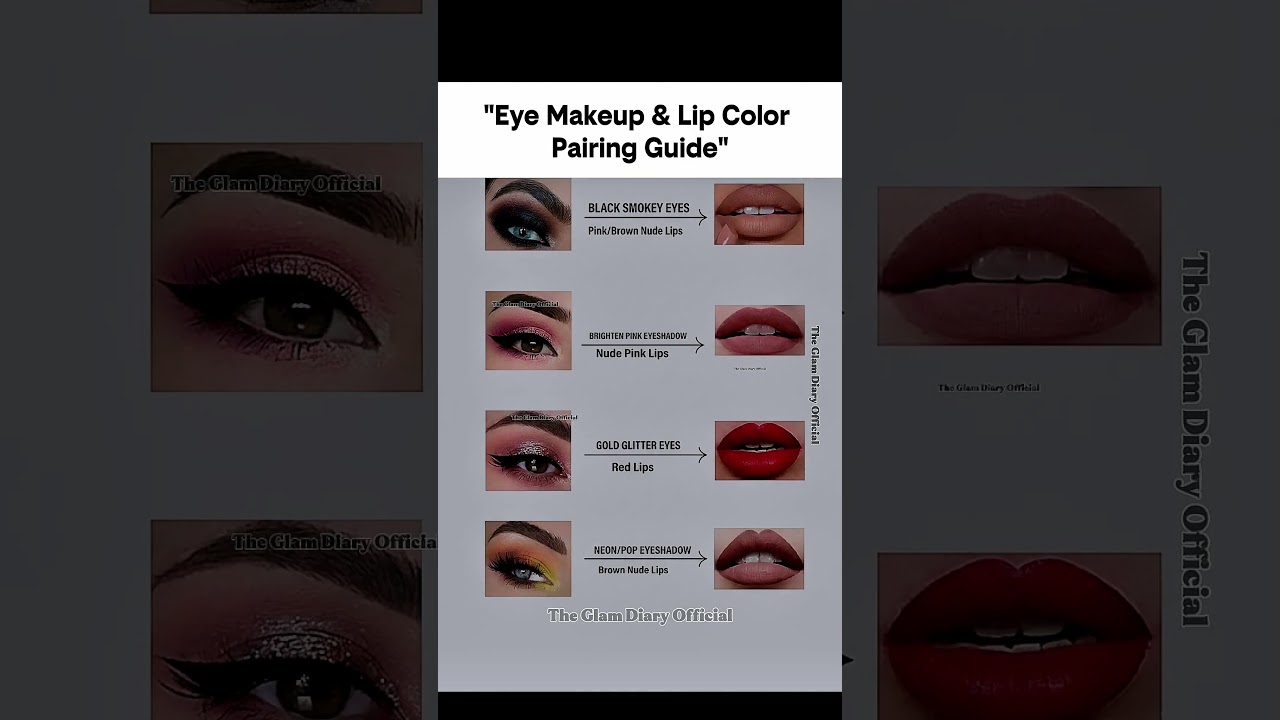 How to Pair Eye makeup with Lipstick Perfectly  💄_Beginners Makeup Guide 