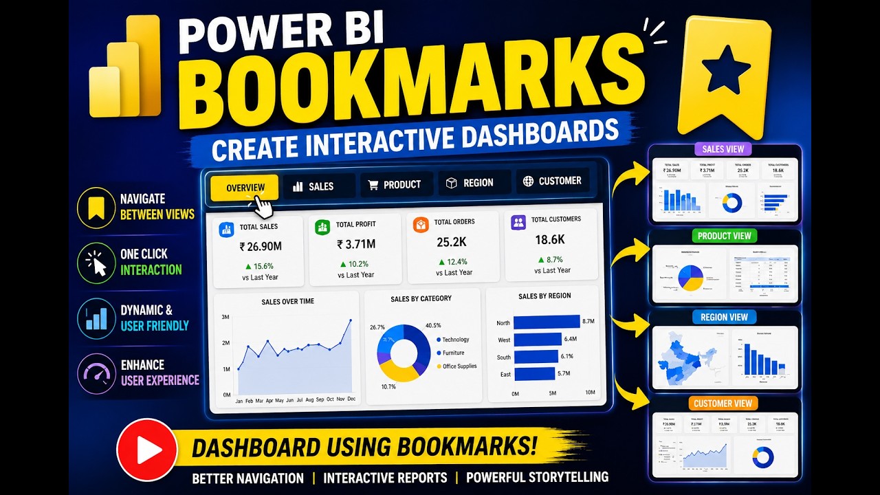 How to Use Bookmarks in Power BI for Better Dashboard Navigation