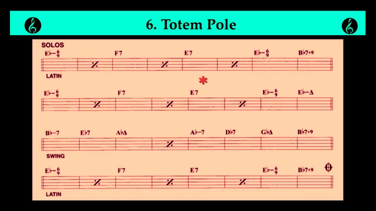 Totem Pole | Backing Track Play Along 138 bpm