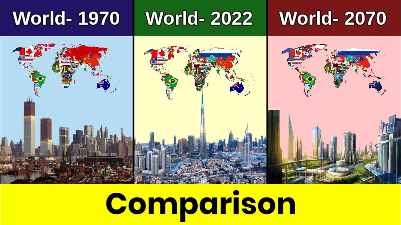 Мир 1970 против мира 2022 против мира 2070 | Мир 1970 против 2022 против 2050 | Сравнение мировых...