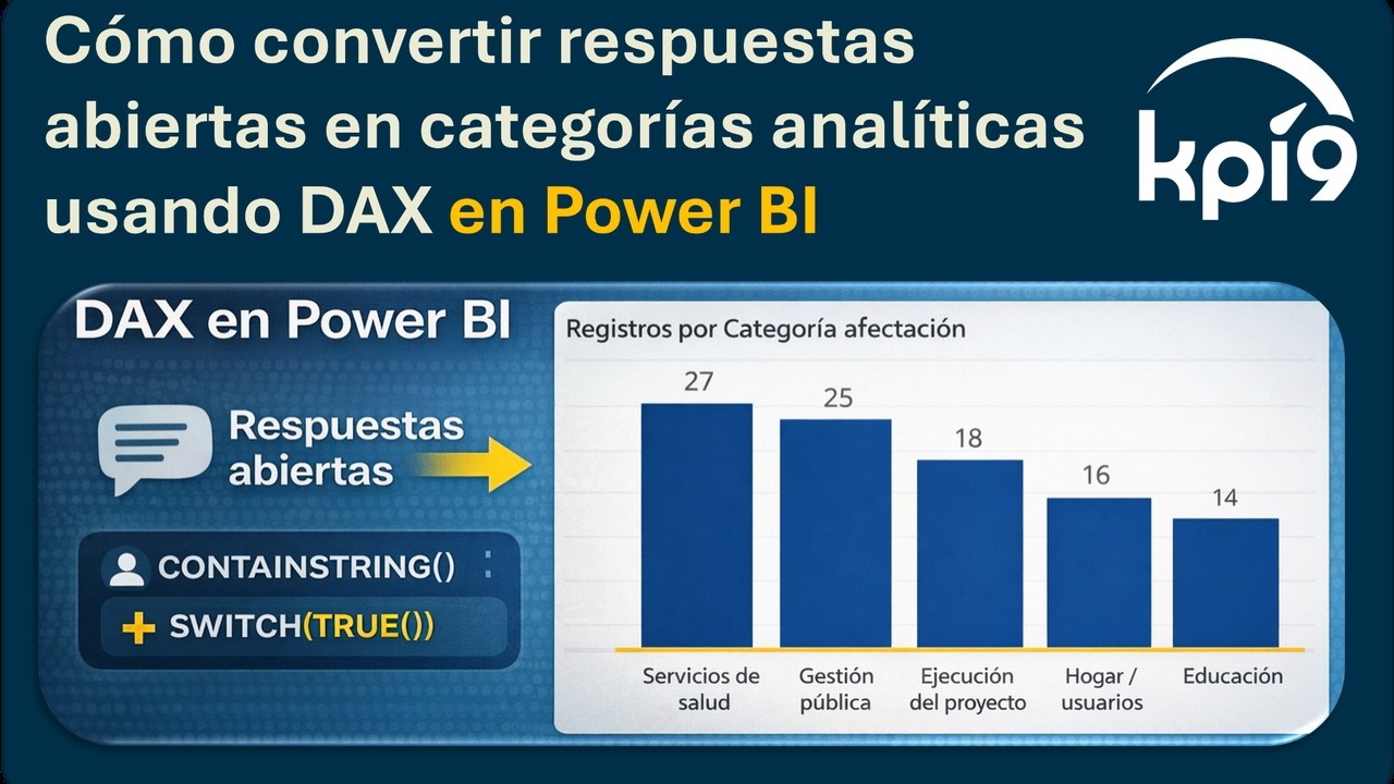 Cómo convertir respuestas abiertas en categorías analíticas usando DAX en Power BI