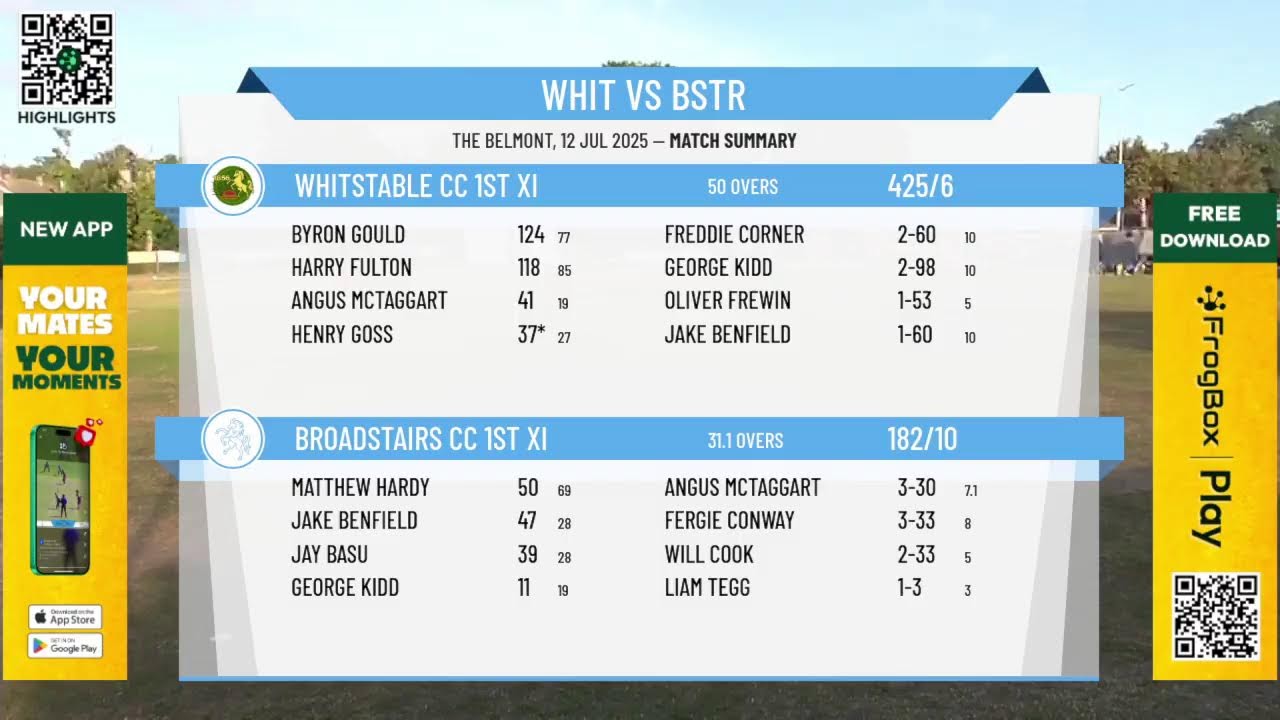 Whitstable CC 1st XI v Broadstairs CC 1st XI