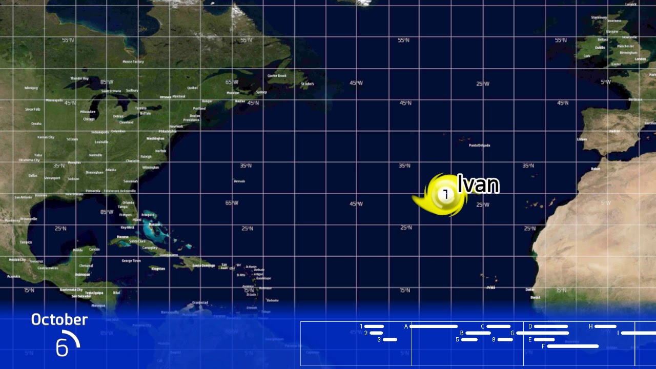 1980 Atlantic Hurricane Season Animation V.2