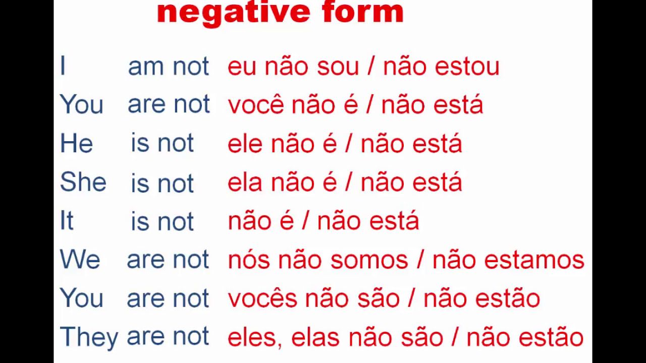 Aula 03 - Verb to be