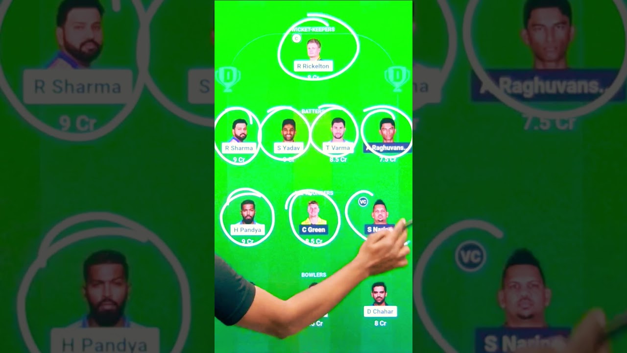 MI vs KKR Dream11 Prediction MI vs KKR Dream11 Team MI vs KKR Dream11 Prediction