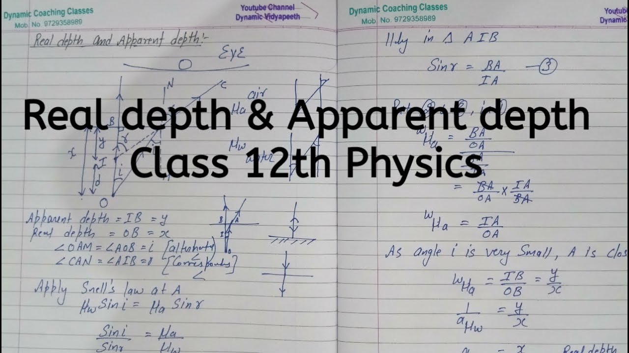 Real Depth, Apparent Depth, Chapter 9, Ray Optics And Optical Instruments, Class 12 Physics
