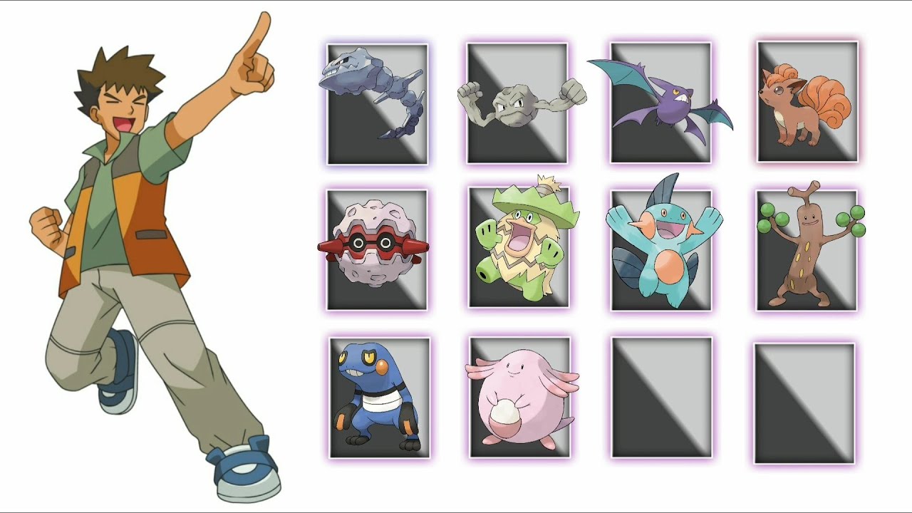 Ash's All Companions current pokemon team (kanto to galar)| Every Ash's Companion