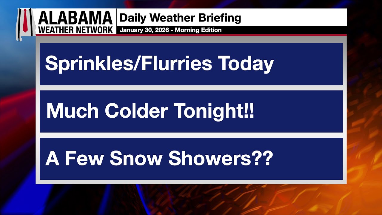 James Spann's Morning Briefing - Friday 1.30.26