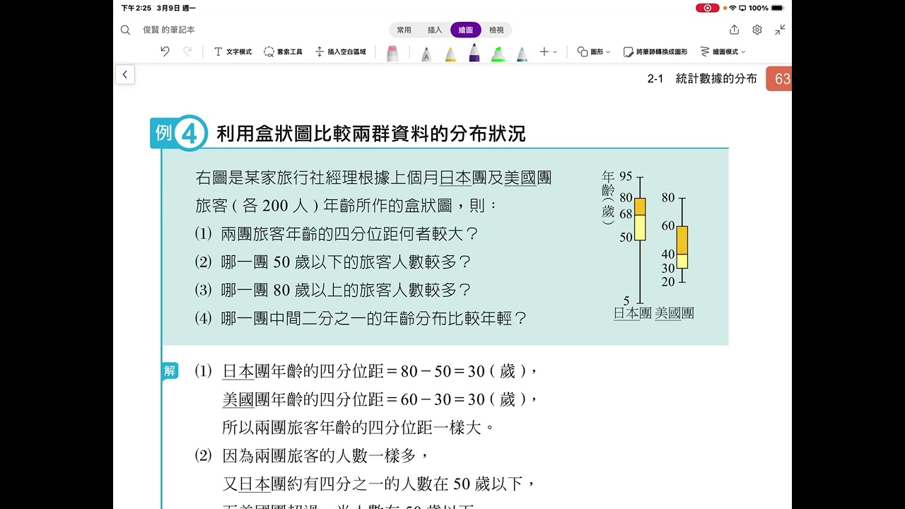 2-1 統計數據的分布 P.61-68
