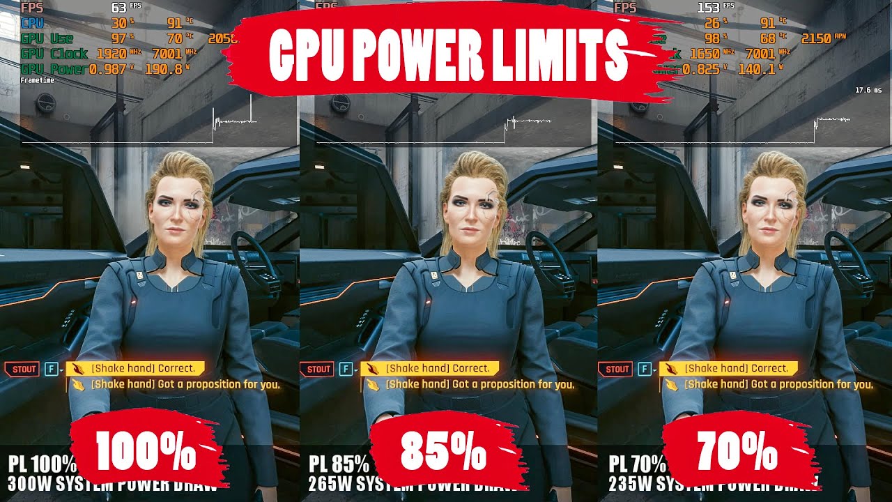 New GPU Power Limit 70% 85% 100% test in 6 games (3060ti) 85% is the best setting?