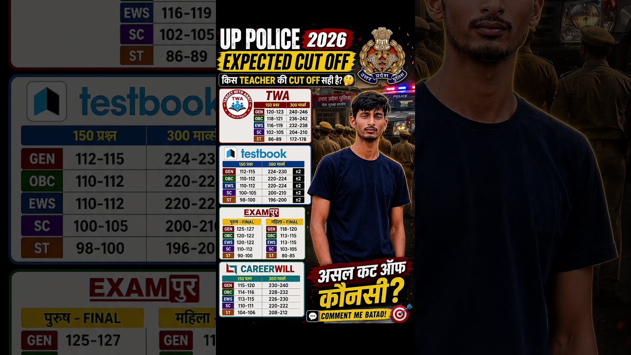 UP Police 2026 Expected Cut Off  | TWA vs Testbook vs Exam Pur | Kis Par Vishwas Kare? #uppolice