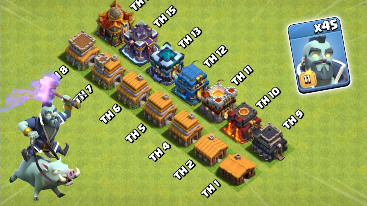Hog Wizard VS Every TownHall! | Clash of Clans
