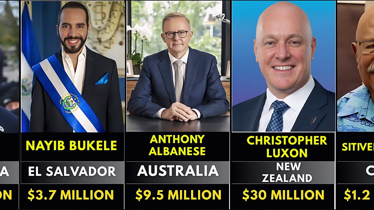 100 Richest World Leaders Right Now (Shocking Net Worths Revealed)