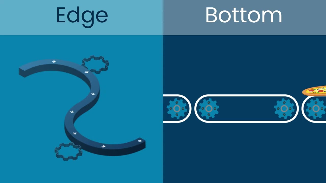 Watch how SideDrive's Limitless Configurations are Possible!