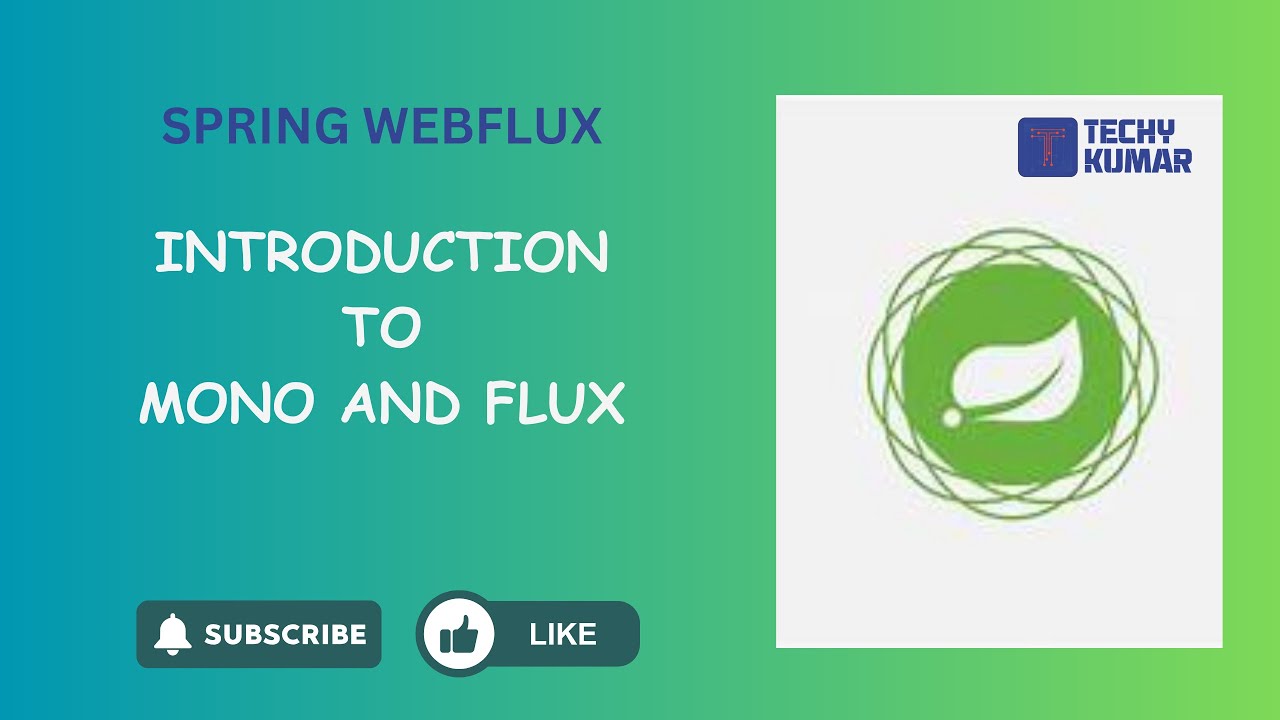 Introduction to Mono and Flux | Spring Webflux | Reactive Publishers