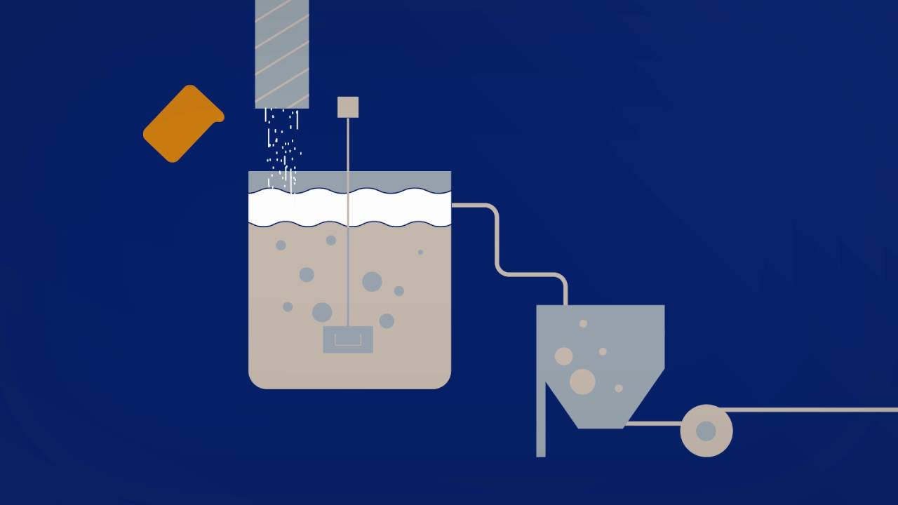 Our Mining Process