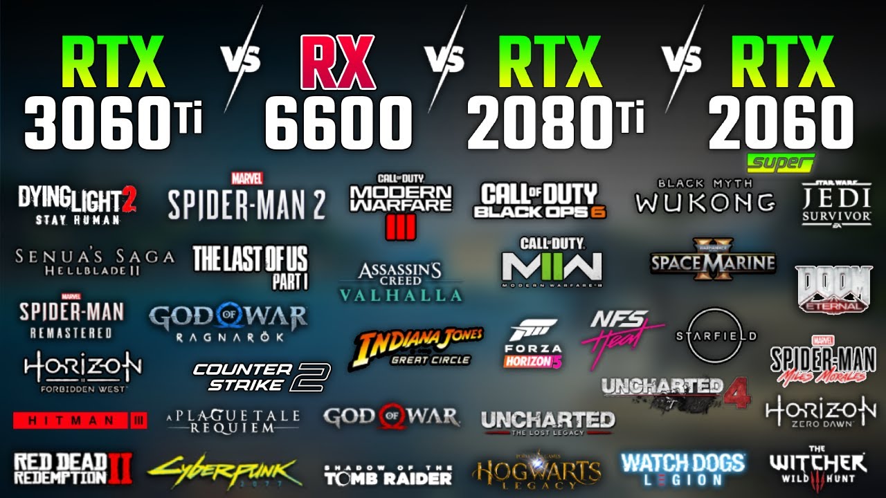 RTX 3060 Ti vs RX 6600 vs RTX 2080 Ti vs RTX 2060 SUPER in 2025 | Test in 33 Games | 1080p