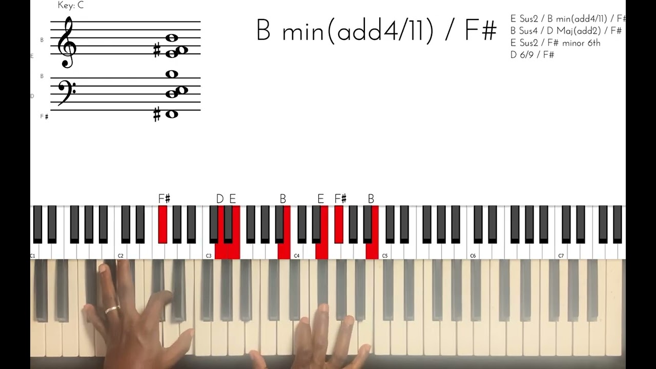 HOW TO BUILD PASSING CHORDS||#piano #pianotutorial #jazz #christiangospel 
