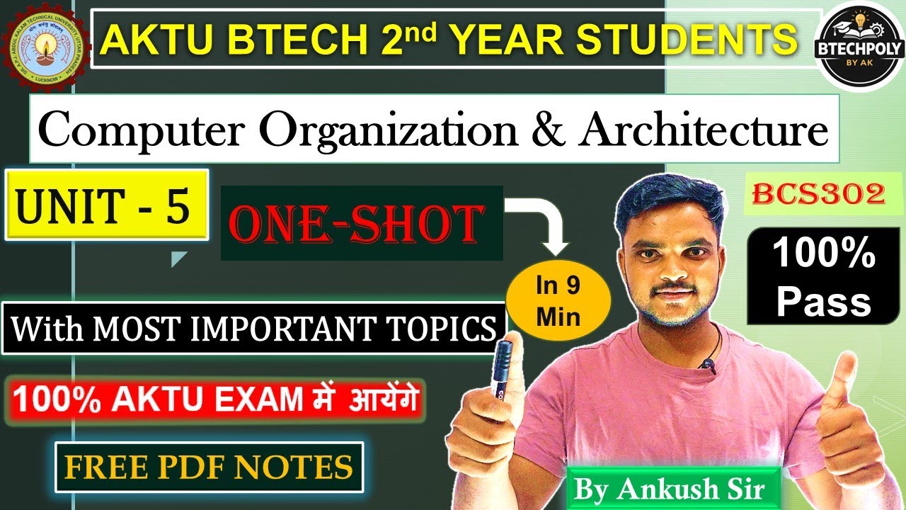 AKTU COA Unit 5 Important Questions | I/O Organization | Exam 2025-26 #aktuexam #coa #oneshot