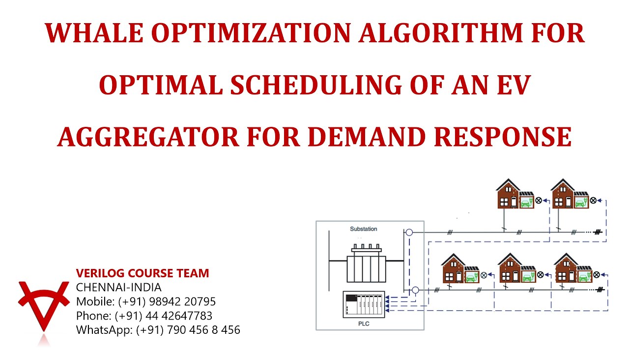 WHALE OPTIMIZATION ALGORITHM FOR OPTIMAL SCHEDULING OF AN EV AGGREGATOR FOR DEMAND RESPONSE