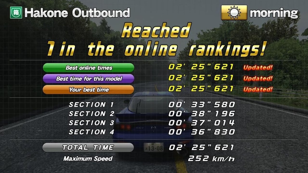 WMMT6 Time Attack Hakone Outbound 02