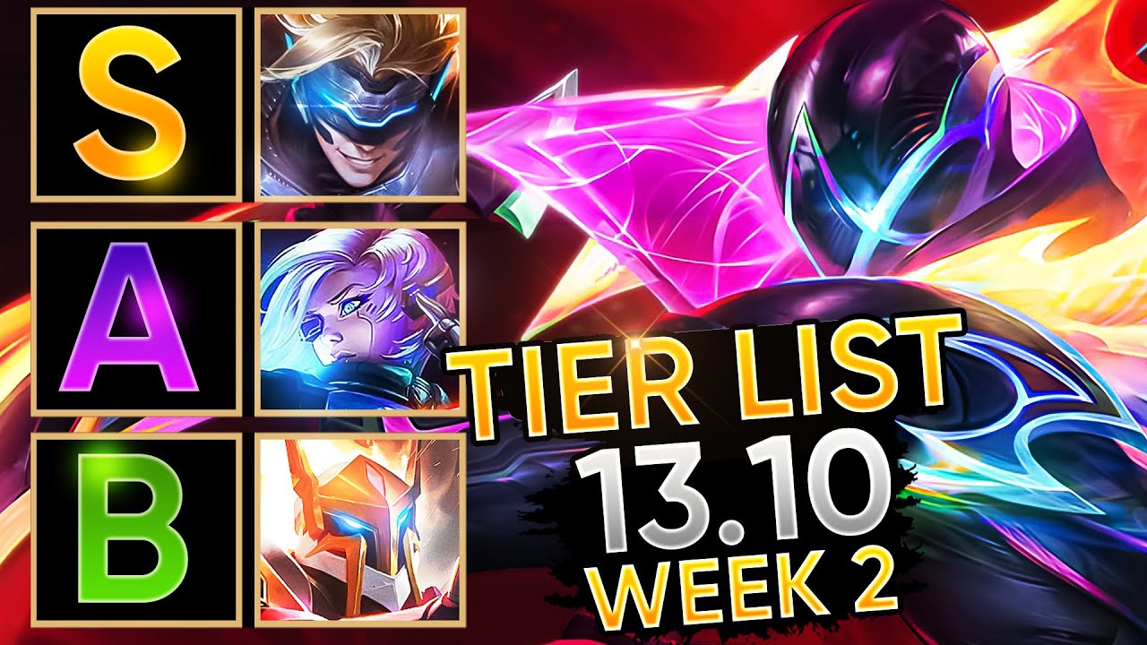 BEST TFT Comps Guide for Set 8.5 Patch 13.10 | Teamfight Tactics | Tier List WEEK 2