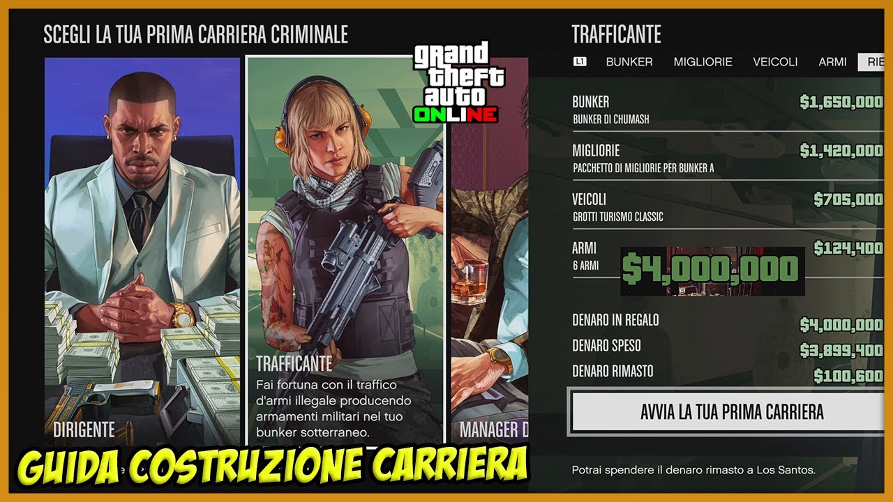 LA MIGLIOR COSTRUZIONE CARRIERA CRIMINALE QUANDO INIZIATE SU GTA 5 ONLINE PER PS5 & XBOX SERIES ITA