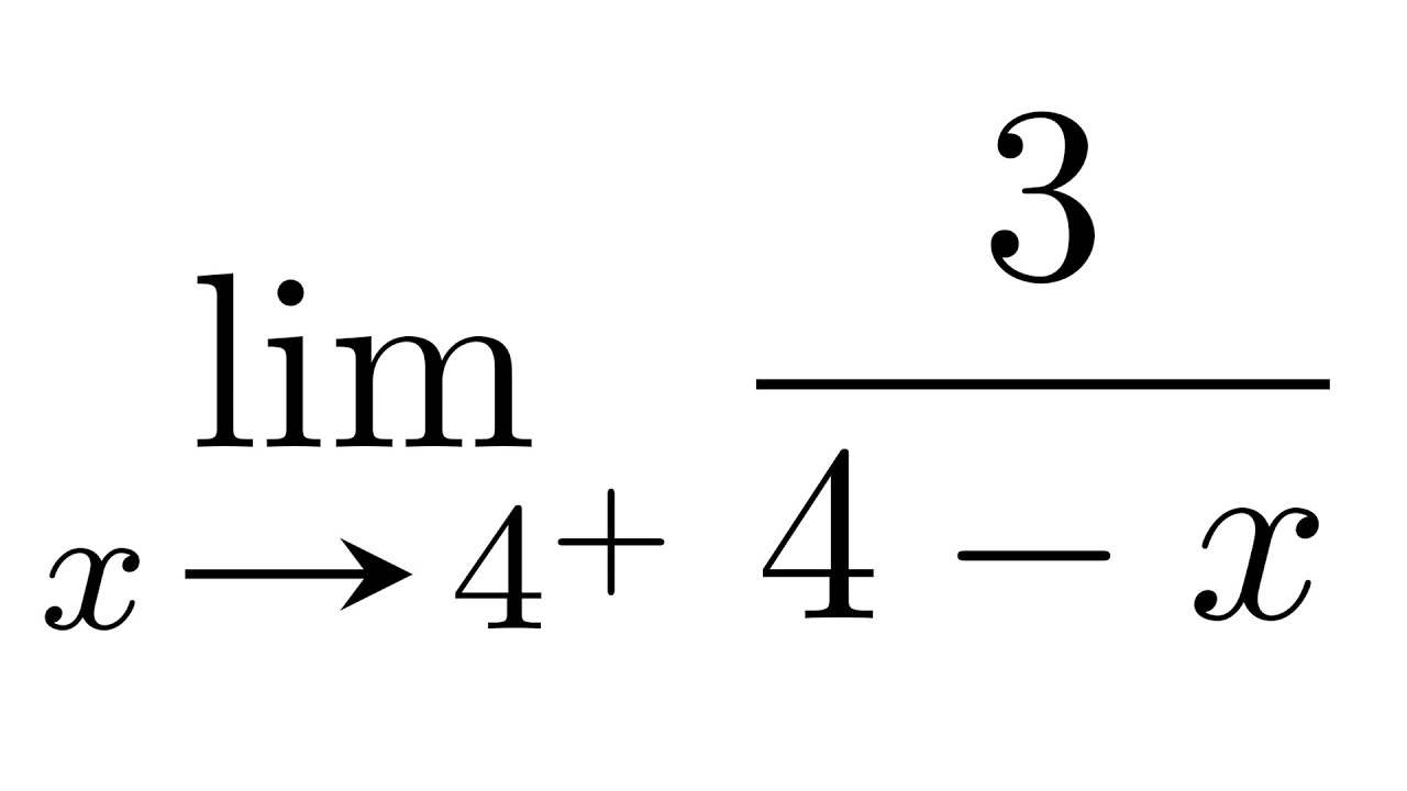 LIMITI - Ripetizioni di Matematica