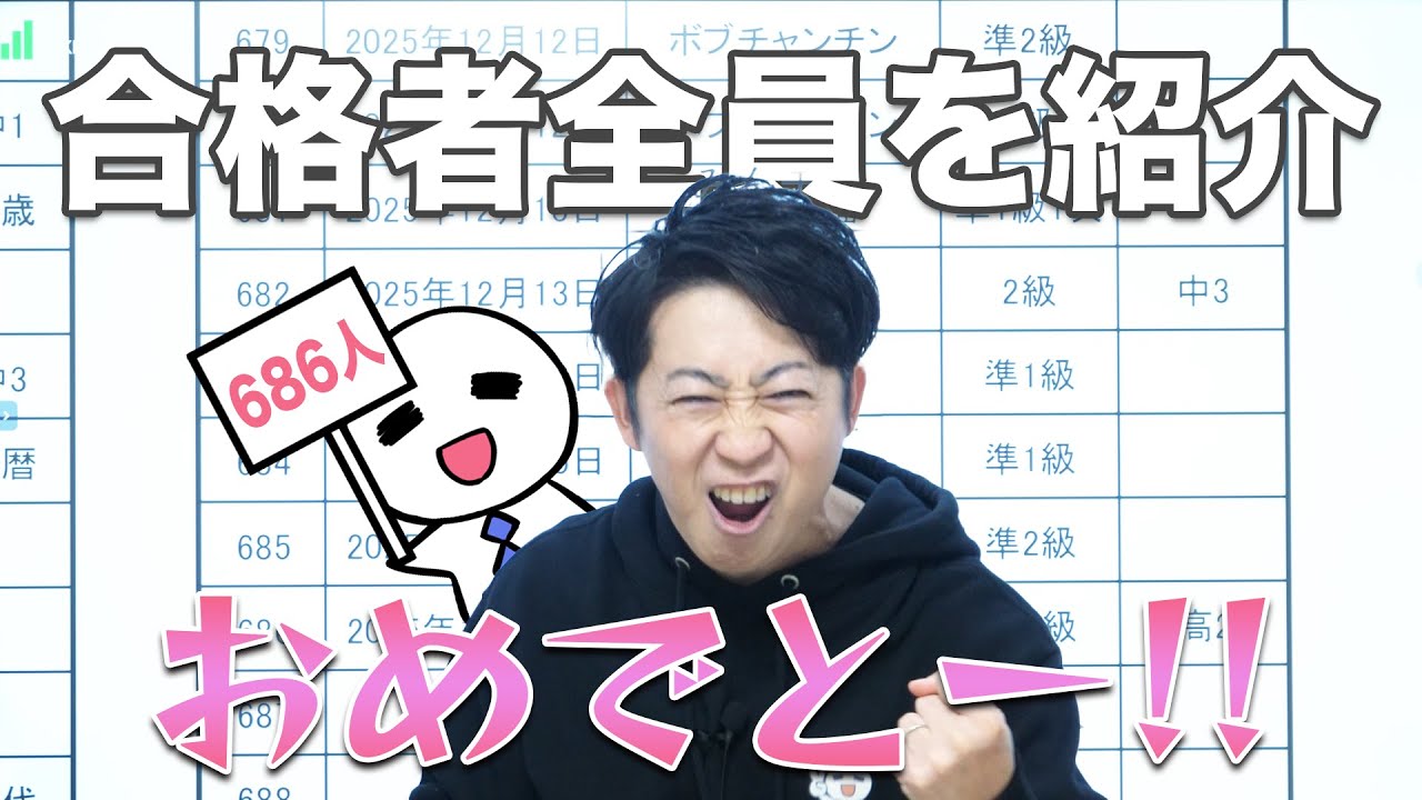 【数学検定】合格者686人達成！おめでとう！