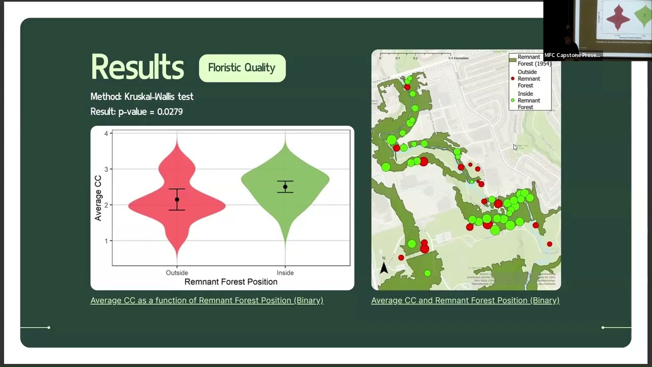 2025 MFC Capstone Presentation: Matthew Tsafaridis