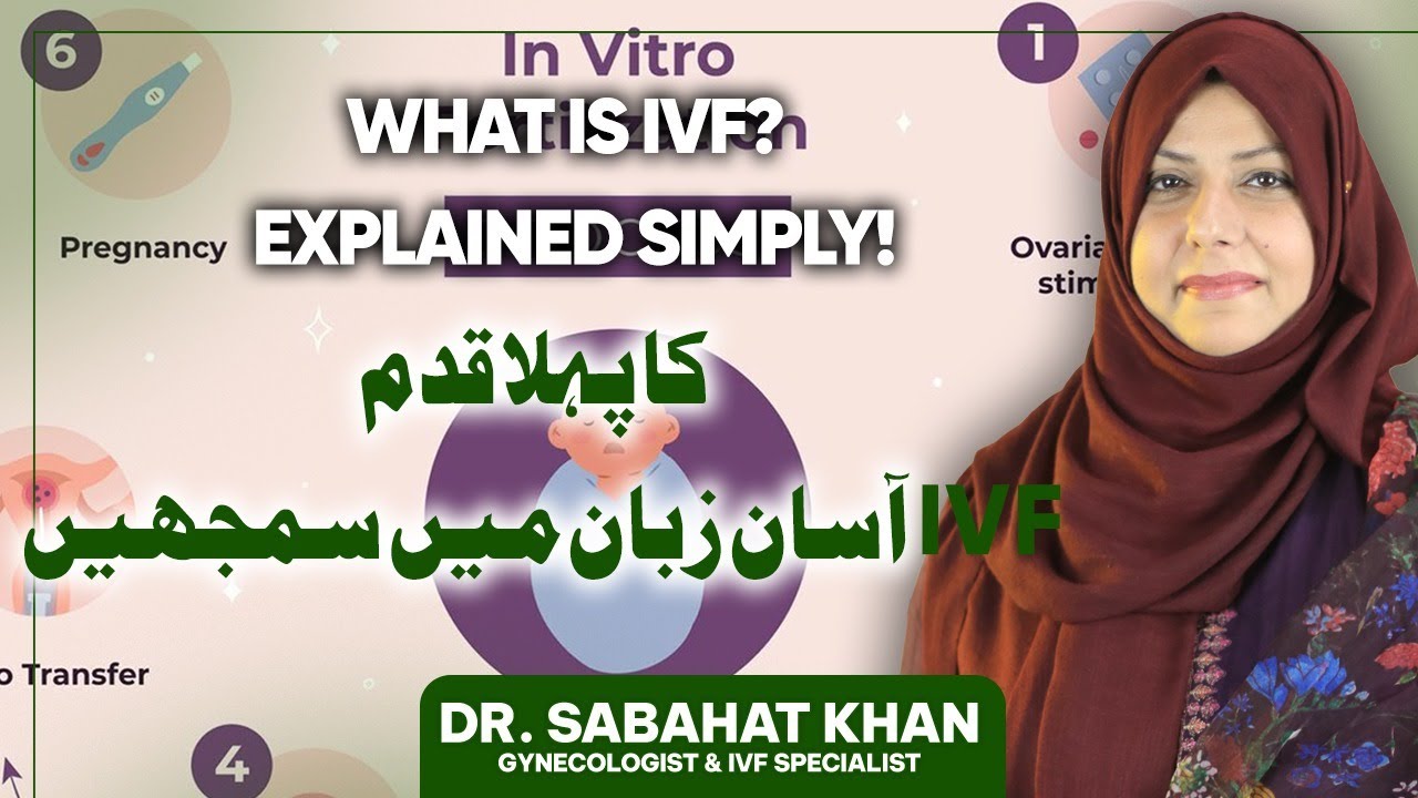 IVF Explained | Part 1 – What is IVF? Dr. Sabahat Khan Breaks It Down