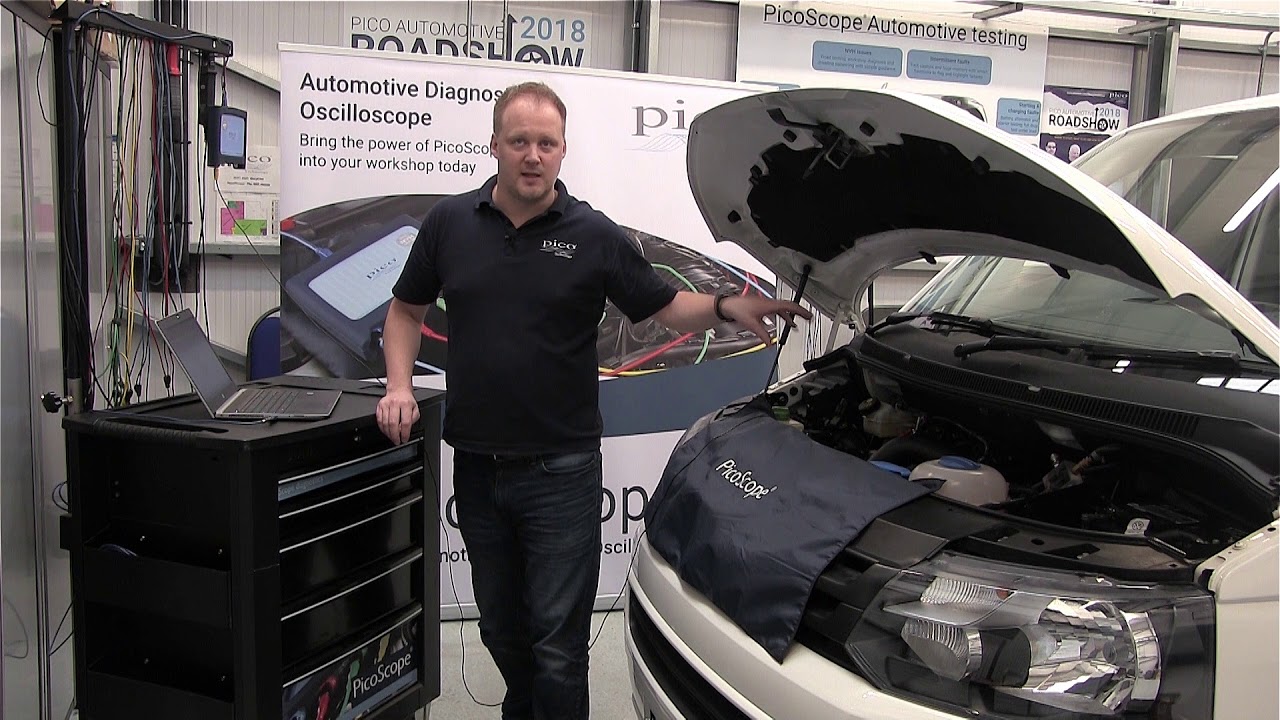 Guided Test: CRD piezo injector - current