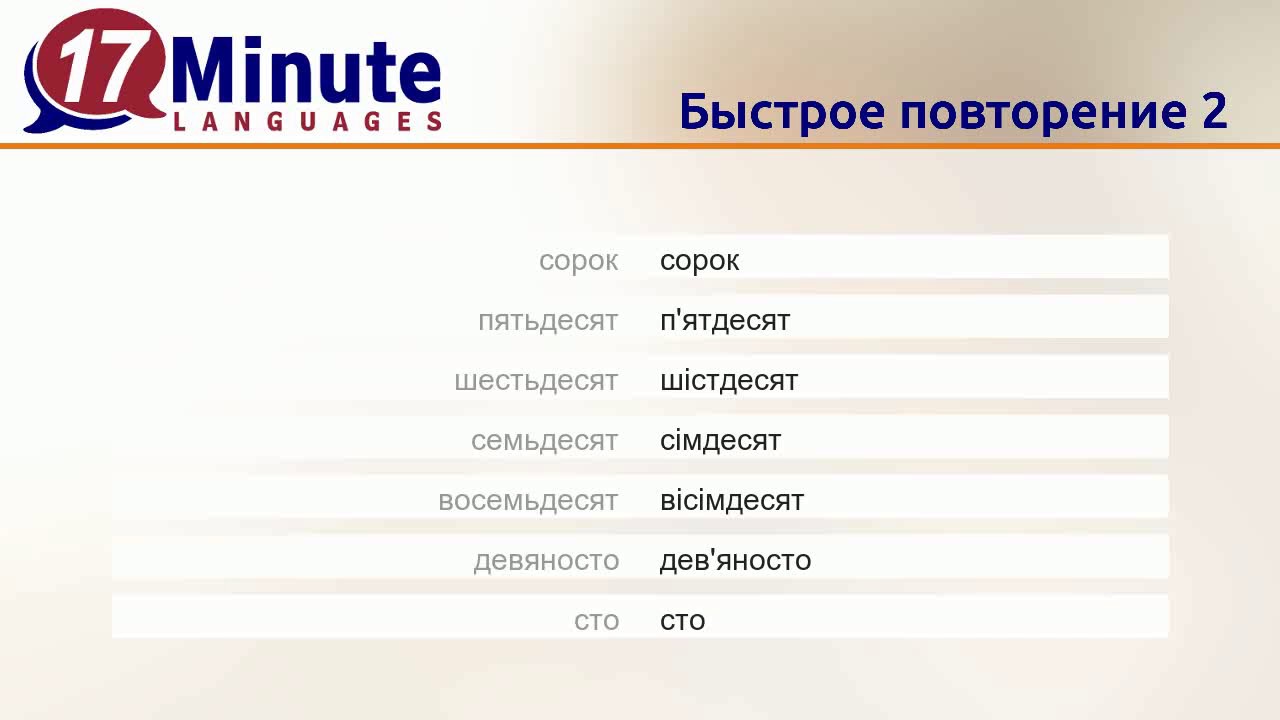 Учить украинский язык (Часть 3)