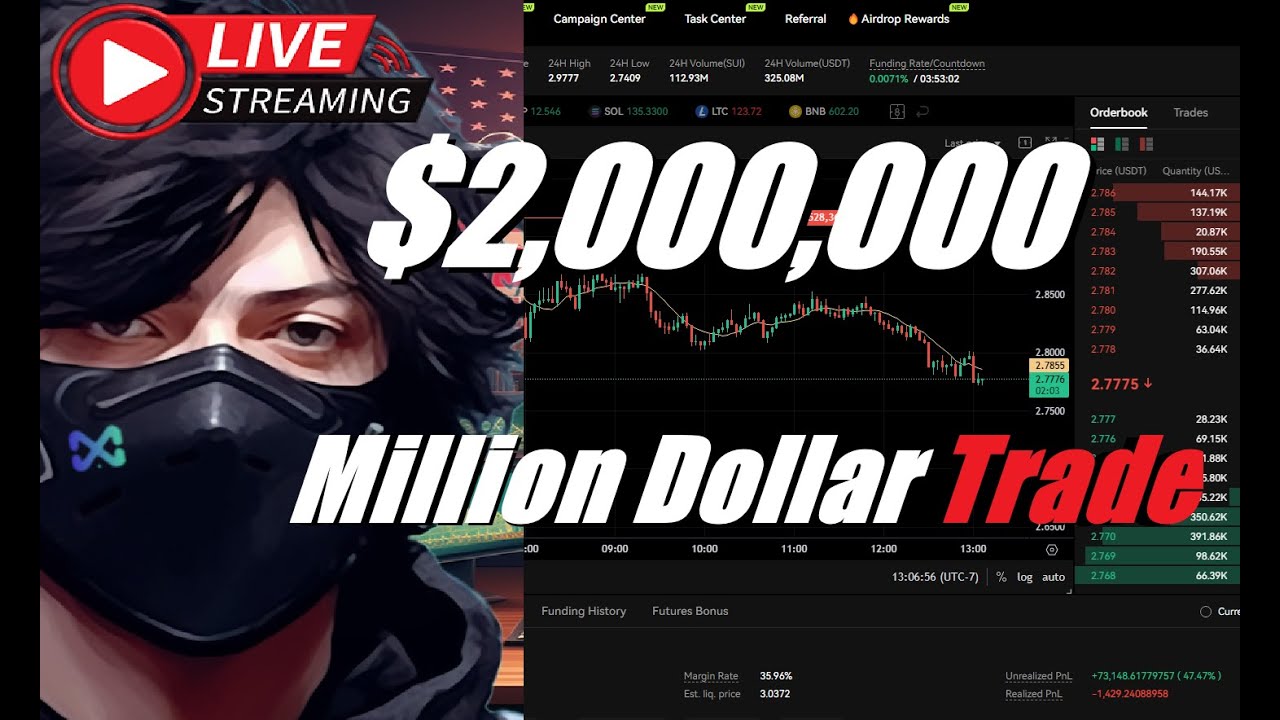 LIVE - $2,000,000 Million Dollar Trade - Bitcoin 80k Prophecy Foretold