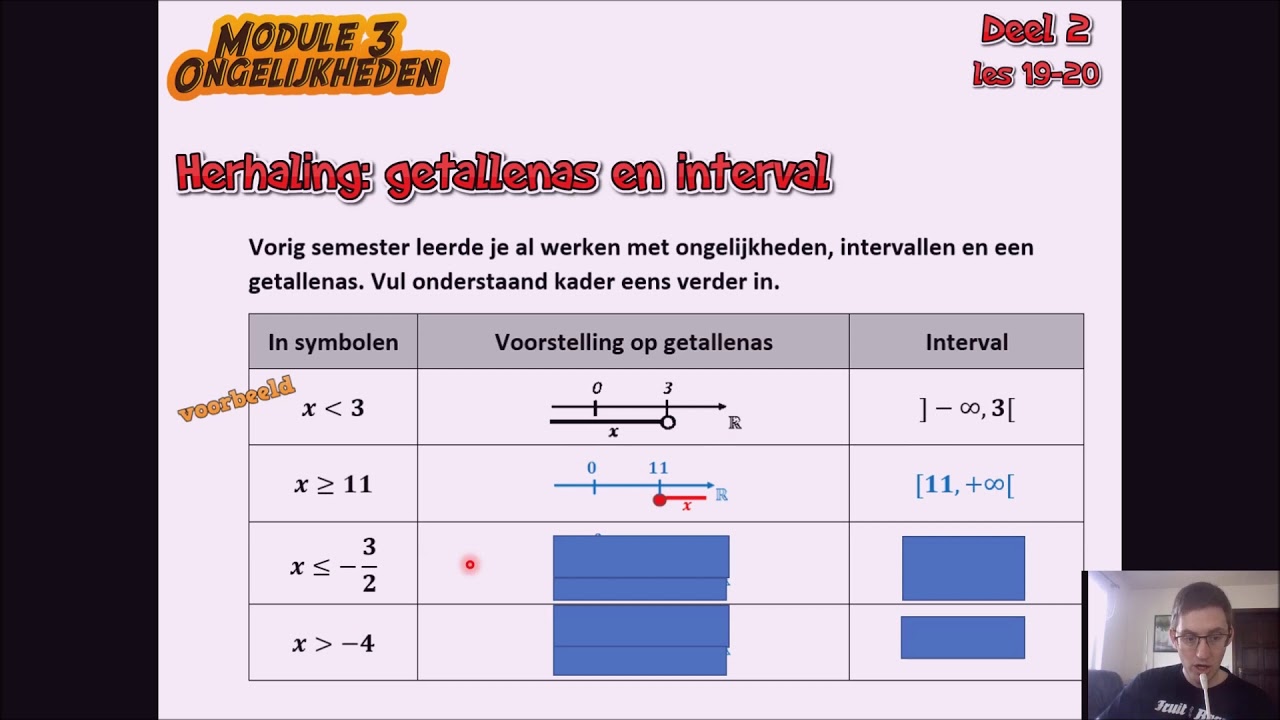 (3) Ongelijkheden: Herhaling: getallenas en interval