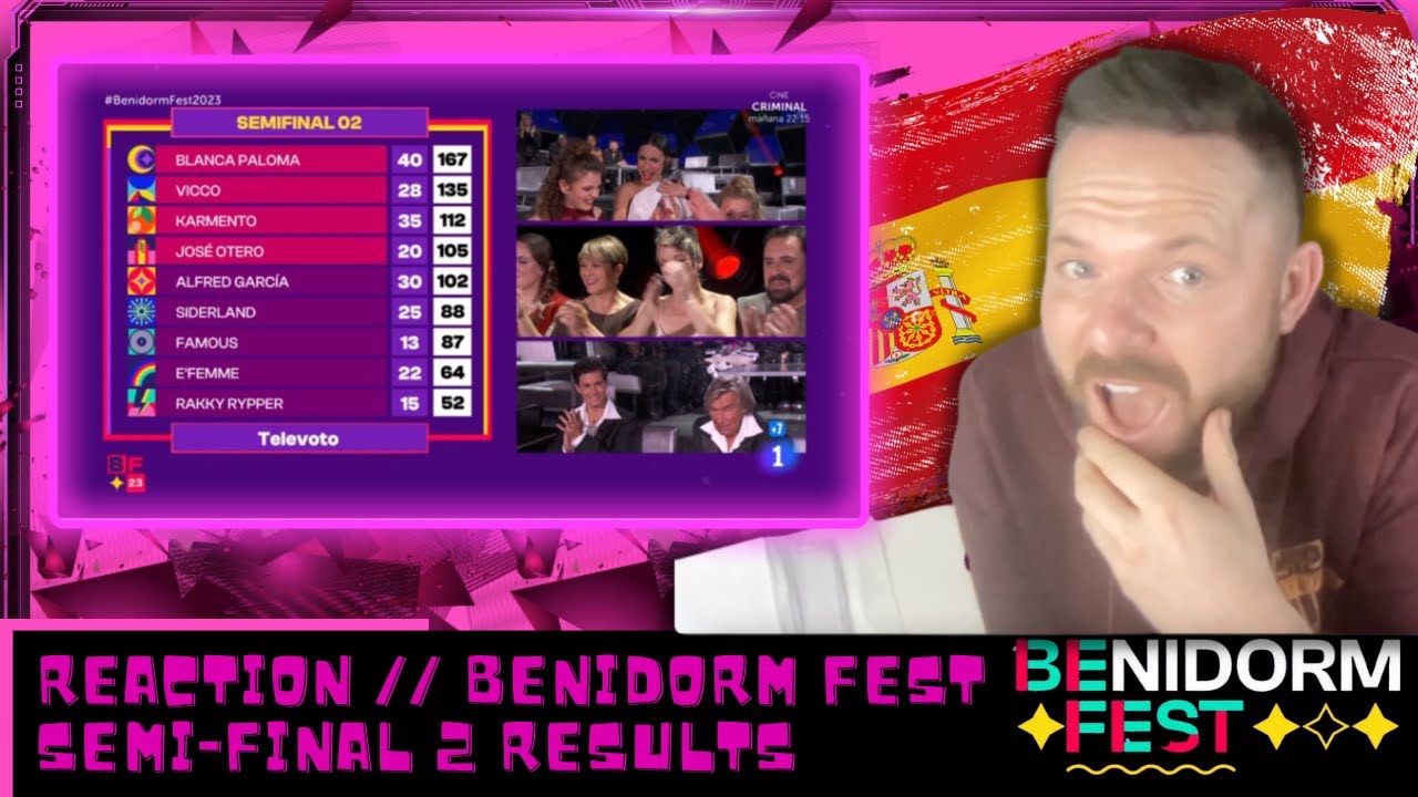 🇪🇸 SF2 RESULTS REACTION 🇪🇸 | BENIDORM FEST 2023 SEMI-FINAL 2 RESULTS | BENIDORM FEST REACTION