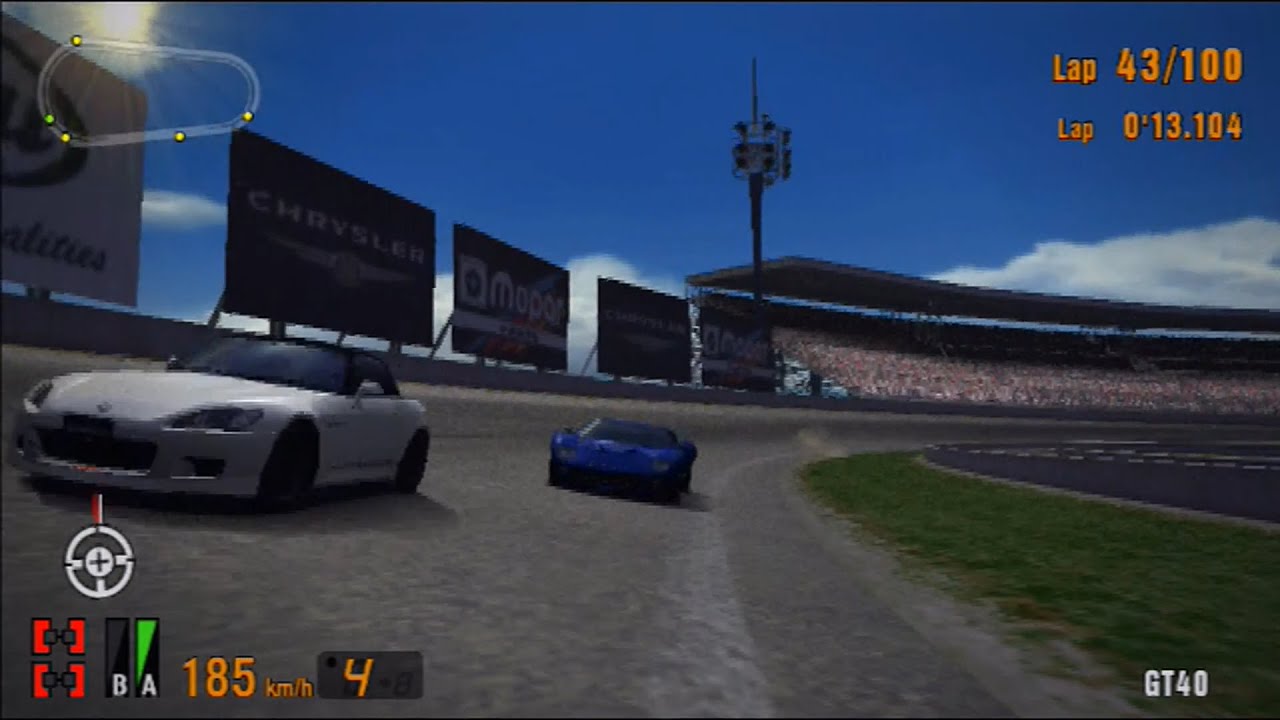 GT3 耐久レース スーパースピードウェイ・150マイル