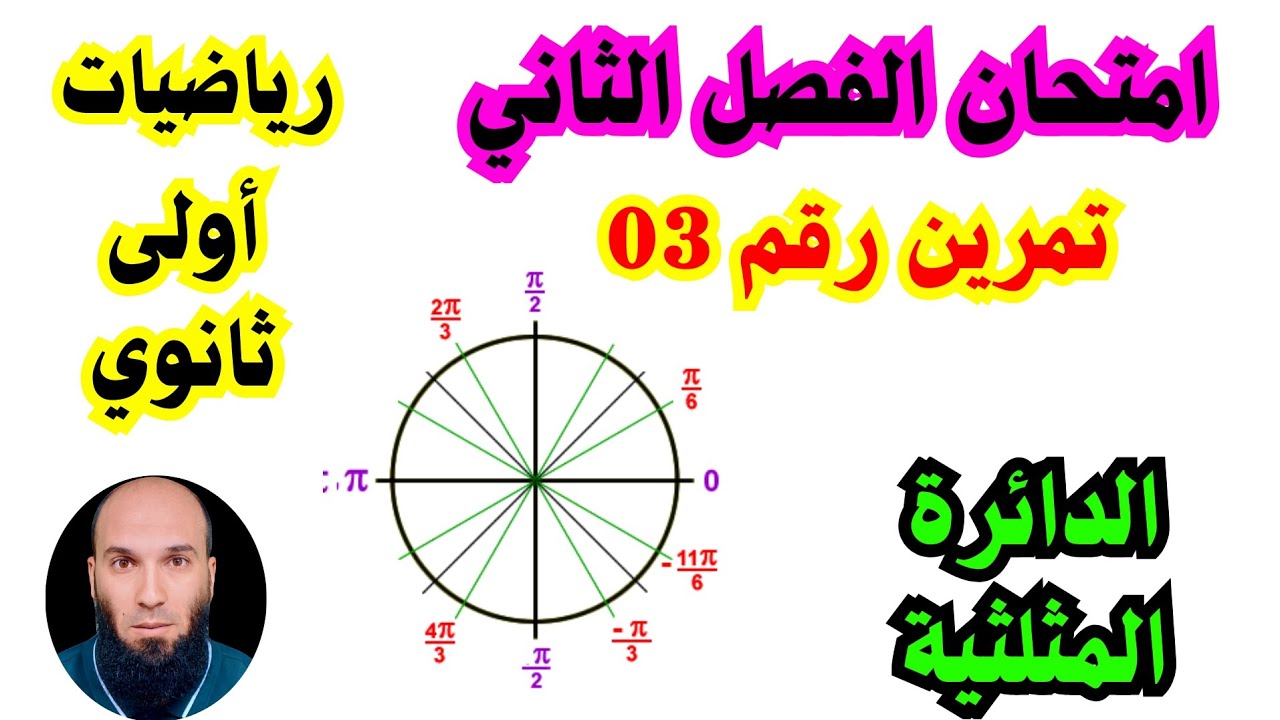 مراجعة شاملة لامتحان الفصل الثاني ...رياضيات أولى ثانوي...