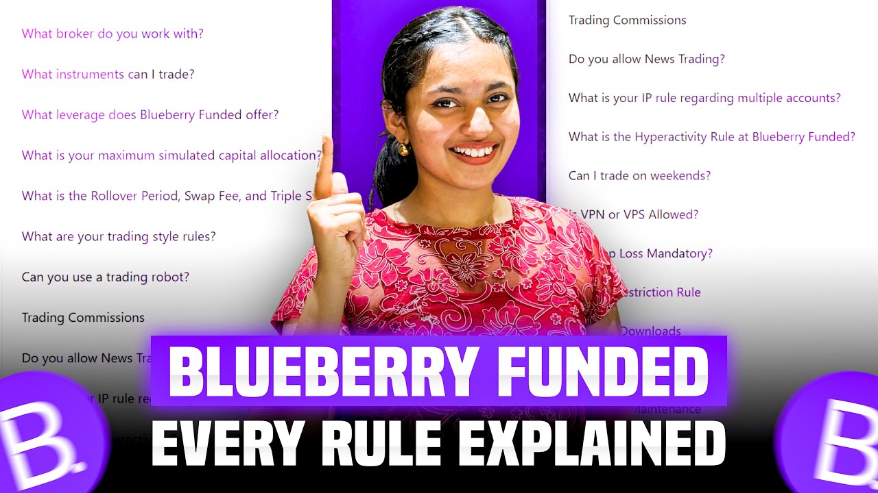 Blueberry funded rules explained!￼