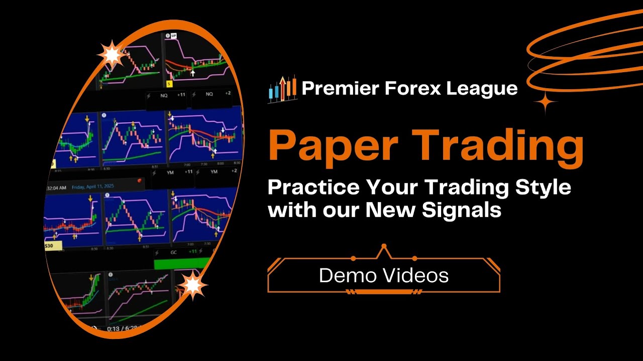 Day Trading Demo - January 06, 2025 - US30/US100/GBP-AUD/GOLD
