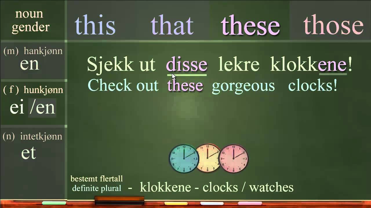 This, That, These and Those. Norwegian Language: Bokmål