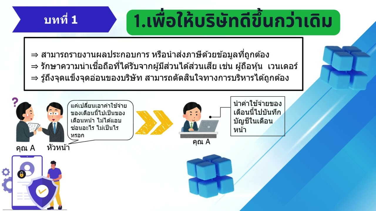 5 มีนาคม 2569