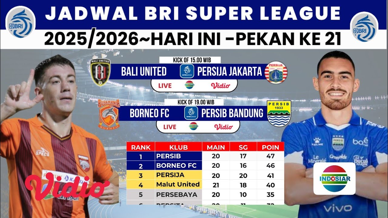 JADWAL LIGA 1 HARI INI - PEKAN 21: BALI VS PERSIJA ~PERSIB VS BORNEO~HASIL KLASEMEN LIGA 1 2025/2026