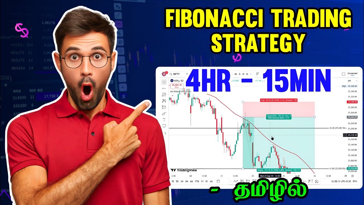 Fibonacci Advanced Trading Strategy 🚀 Redbull Trader Tamil 