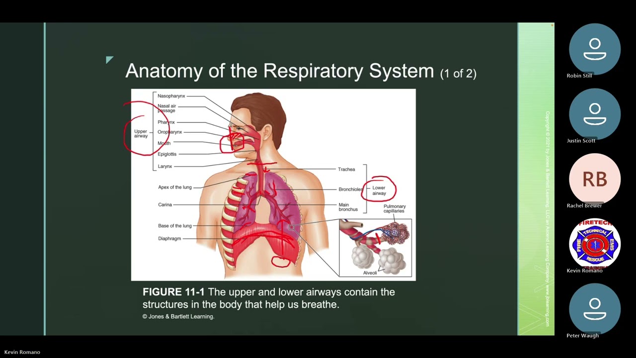 COFD JFARS Monthly EMS Training May 2025 (Airway Management)